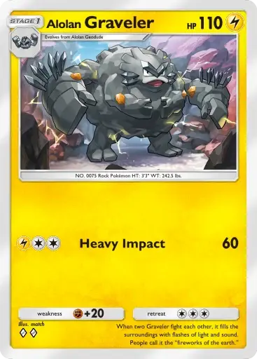 Card aleatório